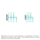 ACUITY Shifter Rocker Upgrade for the 10th Gen Accord-3