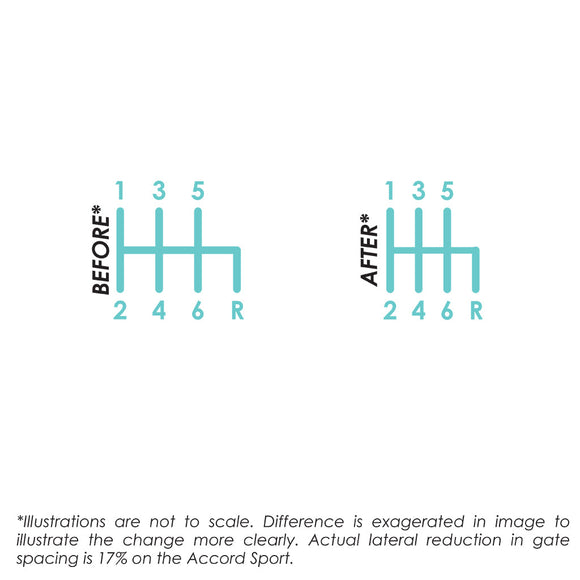 ACUITY Shifter Rocker Upgrade for the 10th Gen Accord