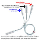 Low Preload Centering Spring for 1981-LHD and 1981-RHD Shifters-12