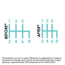 Shifter Rocker Upgrade for the 11th Gen Civic & 5th Gen Integra-4