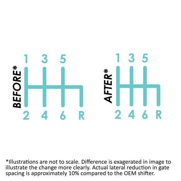 Shifter Rocker Upgrade for the 11th Gen Civic & 5th Gen Integra