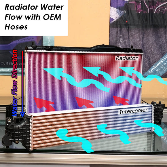 Super-Cooler, Reverse-Flow, Silicone Radiator Hoses for the FK8 Civic Type R